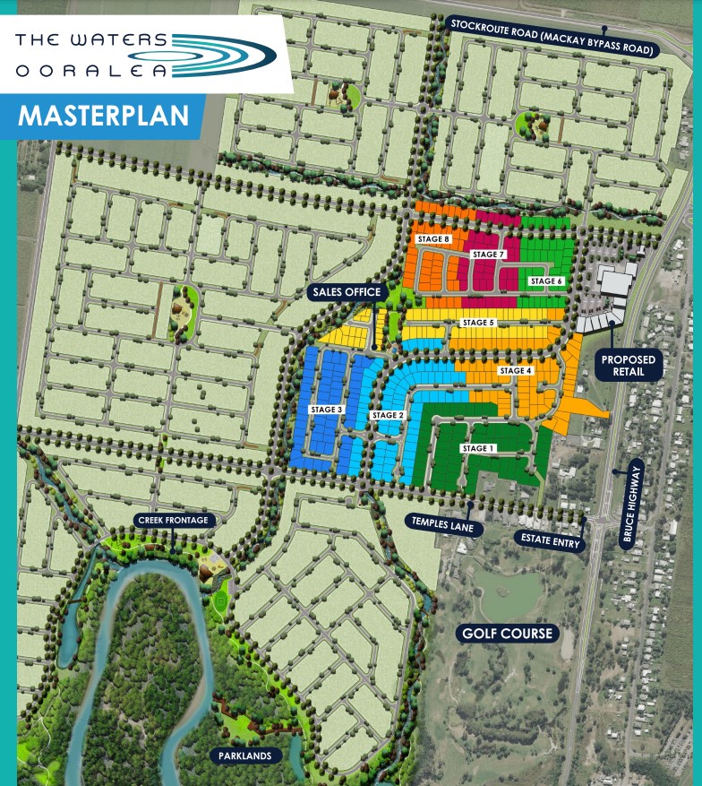 [Land for Sale] The Waters Ooralea Estate, Bakers Creek OpenLot